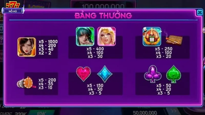 Biếu tượng nỗ hũ nightclub laydy đa dạng nhạn thưởng cực lớn