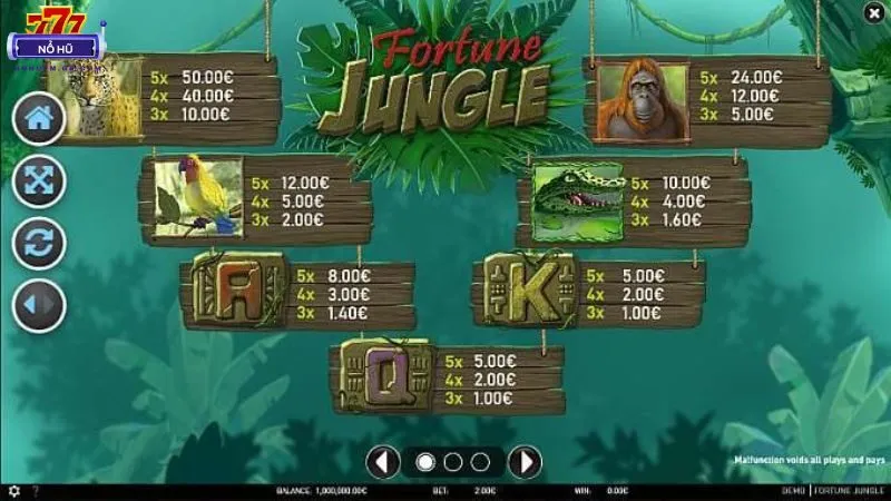 Biểu tượng độc đáo giúp săn jackpot lớn mỗi vòng